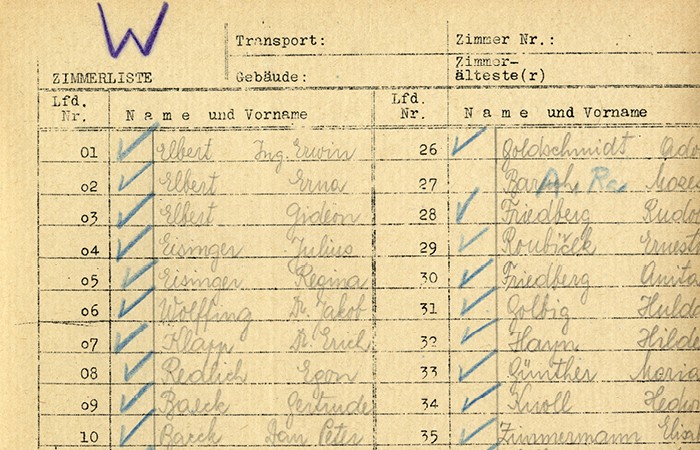 HISTORIE KOLEM NÁS – Organizace deportací z ghetta Terezín na Východ Mgr. Tomáš Fedorovič, Ph.D.